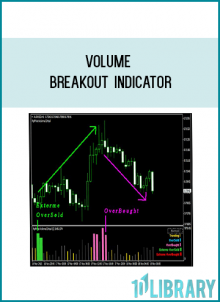 This breakout indicator will detect directional breakouts on high volume