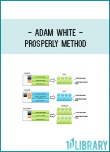 Adam White teaches you how he buys websites for really cheap, fix them up, get them making lots of money and then sell them for ridiculous profits. His website blueprint…