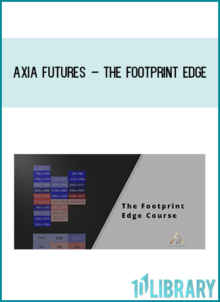 Axia Futures – The Footprint Edge