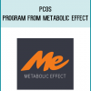 PCOS ProPCOS Program from Metabolic Effect at Midlibrary.comgram from Metabolic Effect