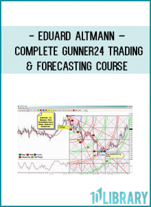 Learn to use a Forecasting Technique that produces 70% winner trades