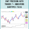 The NinjaTrader Strategy BWT Precision Autotrader 7 is a feature rich state of the art 100%