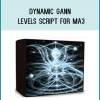 Dynamic Gann Levels script for MA3
