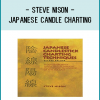 A form of technical analysis, Japanese candlestick charts are a versatile tool that can be fused with