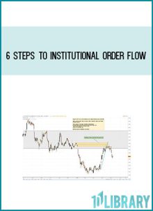 6 Steps To Institutional Order Flow at Midlibrary.com