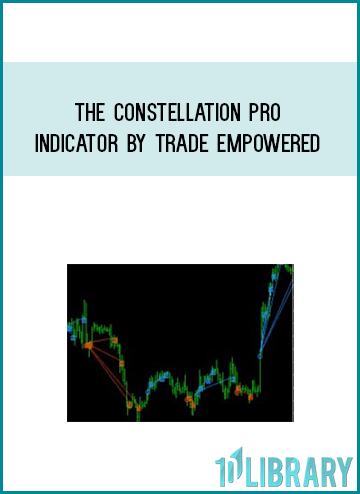 The Constellation PRO Indicator by Trade Empowered at Midlibrary.com