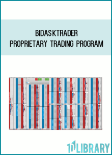 BidAskTrader – Proprietary Trading Program at Midlibrary.net