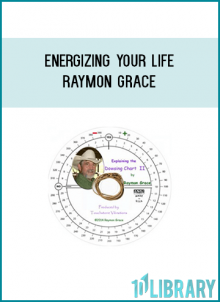 Raymon Grace – Energizing Your Life is a digital online course with the following format files such as: .mp4 (.avi or .ts), .mp3, .pdf and .doc .csv… etc. You can access this course wherever and whenever you want as long as you have fast internet connection OR you can save one copy on your personal computer/laptop as well.